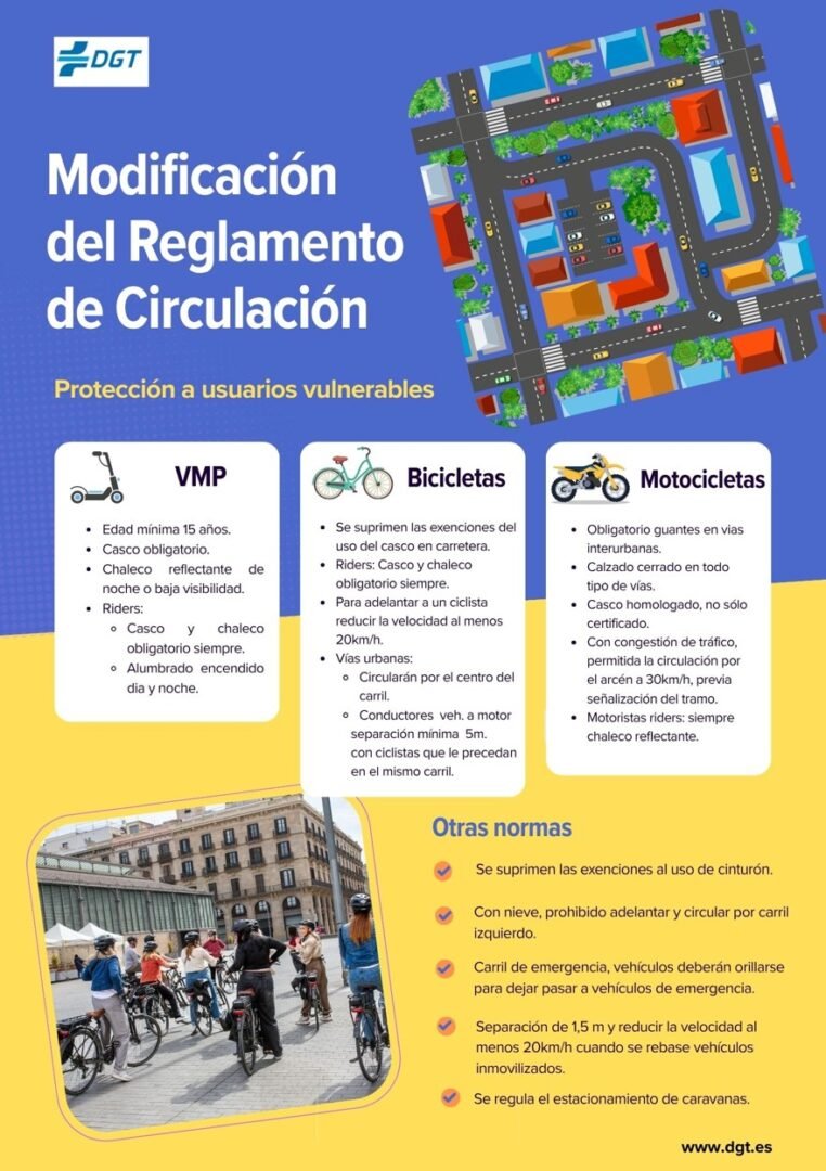 Infografía de la DGT con las nuevas normas para adelantar a ciclistas, motos y peatones