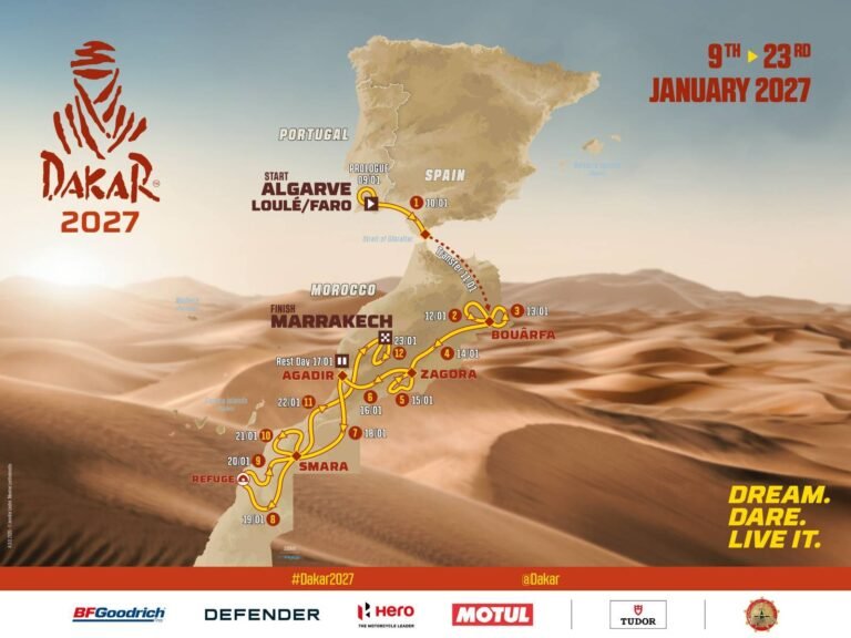 Mapa oficial del recorrido del Dakar 2027: salida en Loulé-Faro (Portugal), paso por España, etapas en Marruecos por Bouârfa, Zagora, Agadir y Smara y llegada a Marrakech