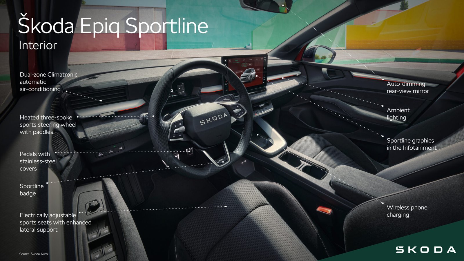 Interior del Škoda Epiq Sportline